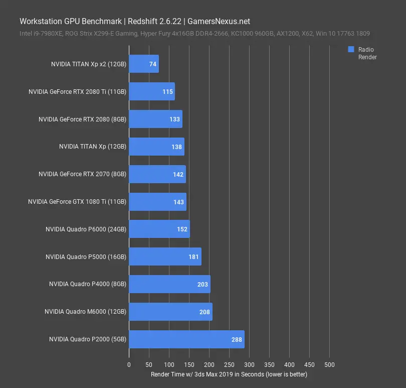 SolidWorks精准测量零件尺寸实用技巧